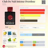 Club de Nuit Intense Overdose