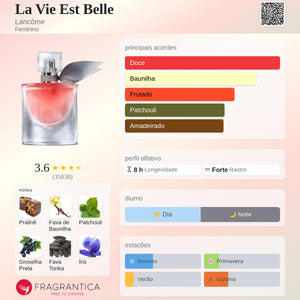 La Vie Est Belle