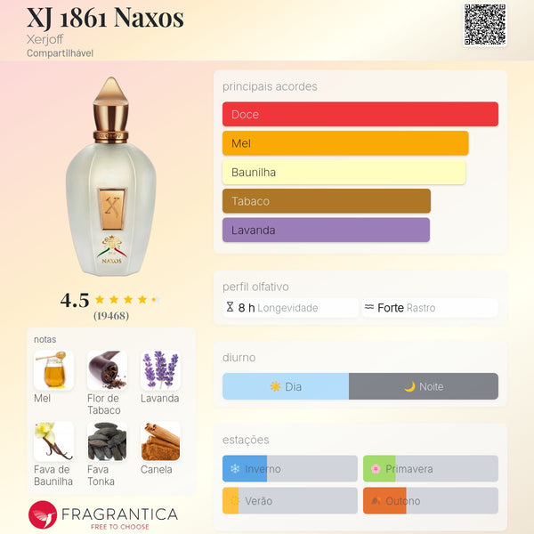 Naxos
