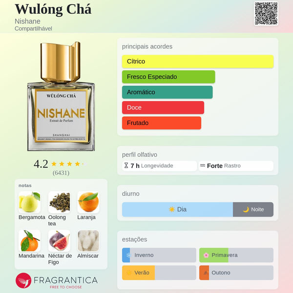 Wulóng Chá