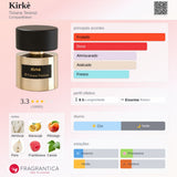 Kirke