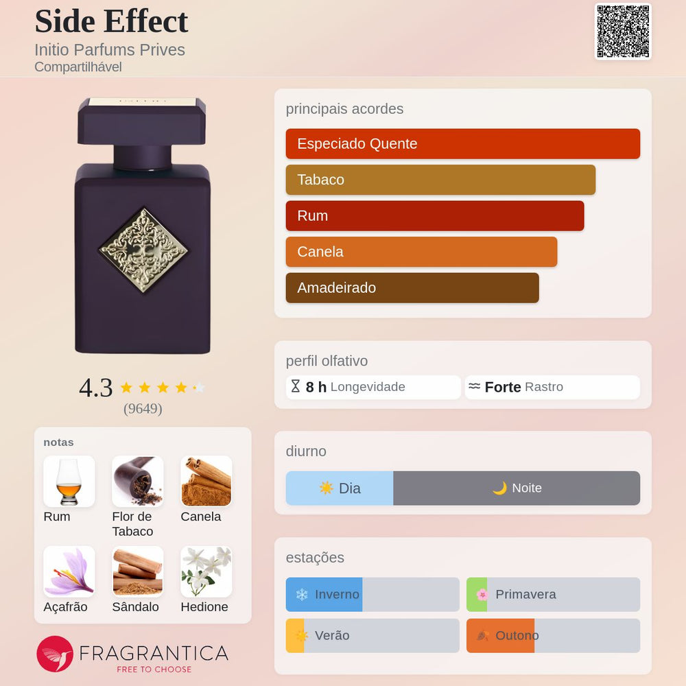 Side Effect