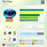 The Time