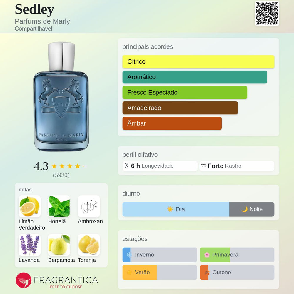 Sedley
