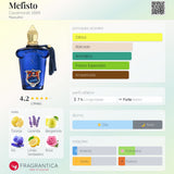 Mefisto