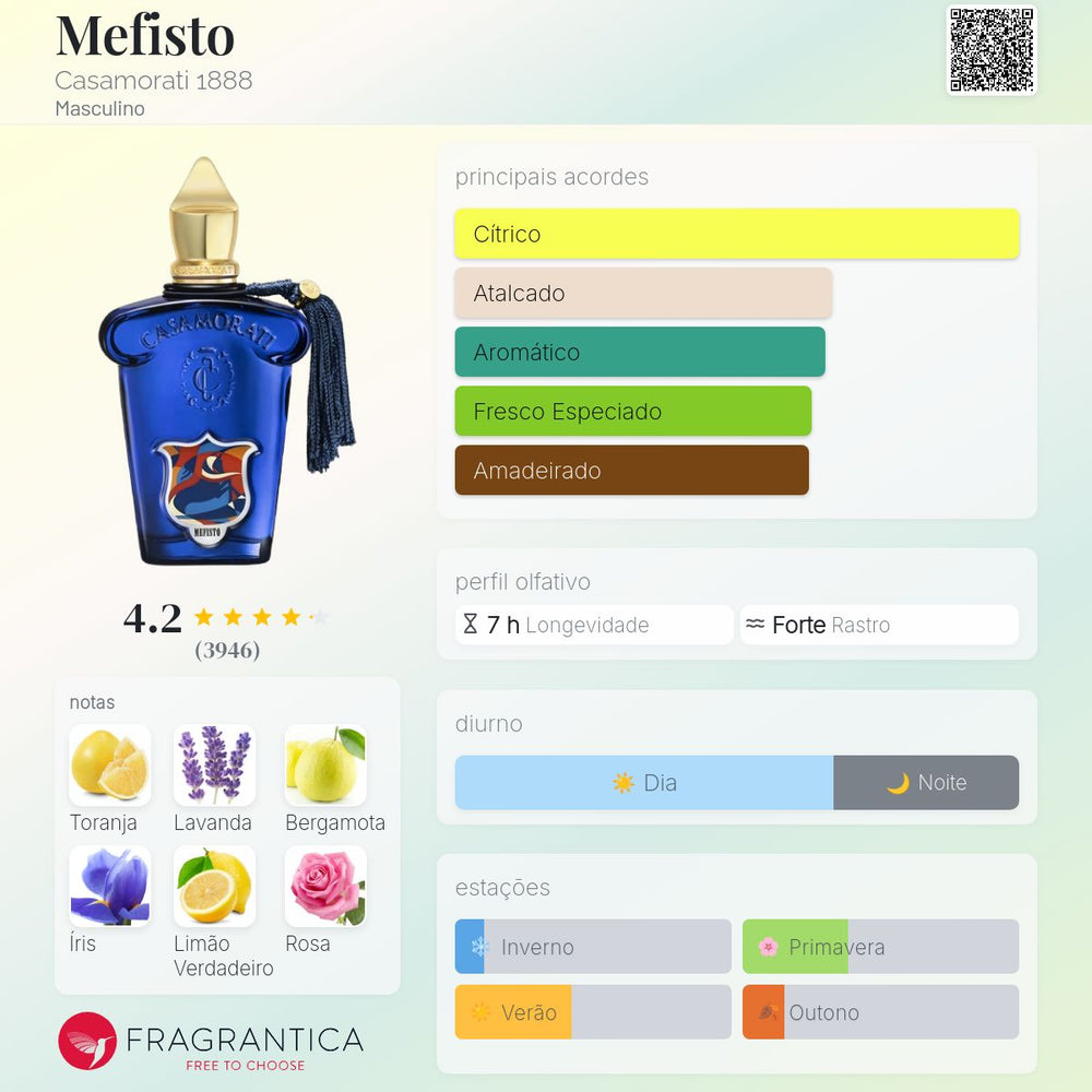 Mefisto