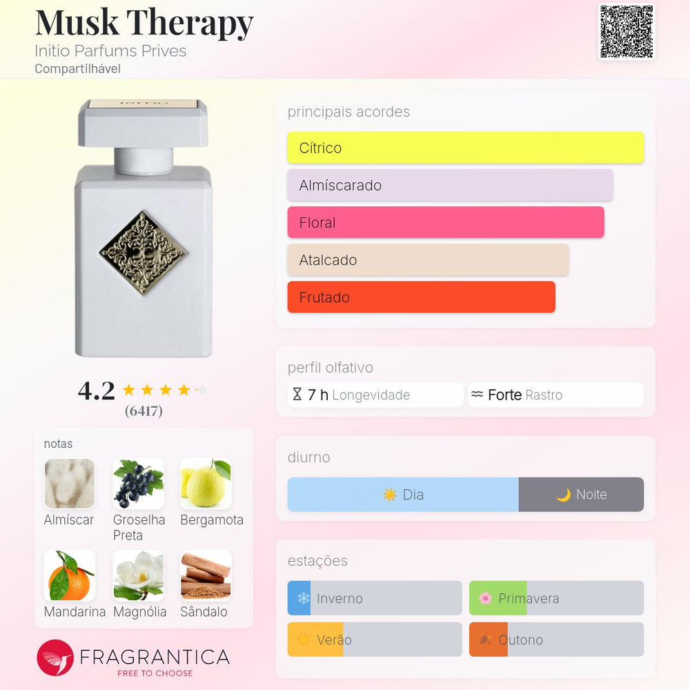 Musk Therapy