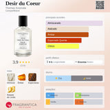 Desir Du Coeur