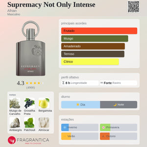Supremacy Not Only Intense