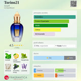 Torino 21