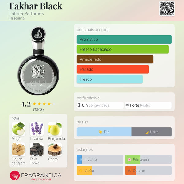 Fakhar Black