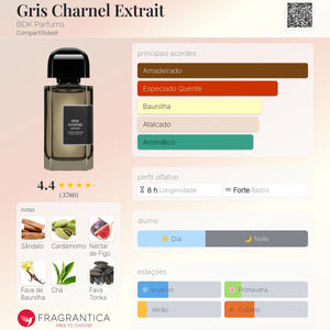 Gris Charnel Extrait