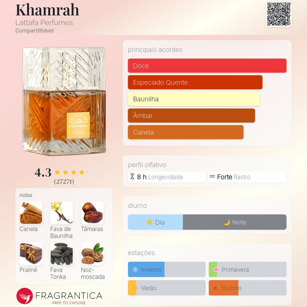 Khamrah