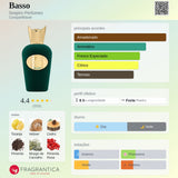 Basso
