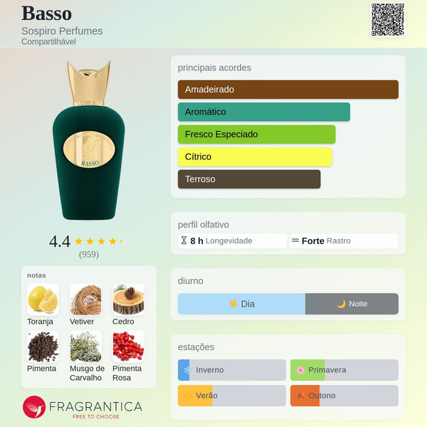 Basso