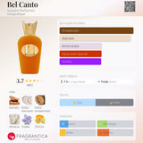 Bel Canto