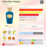 Erba Pura Magica