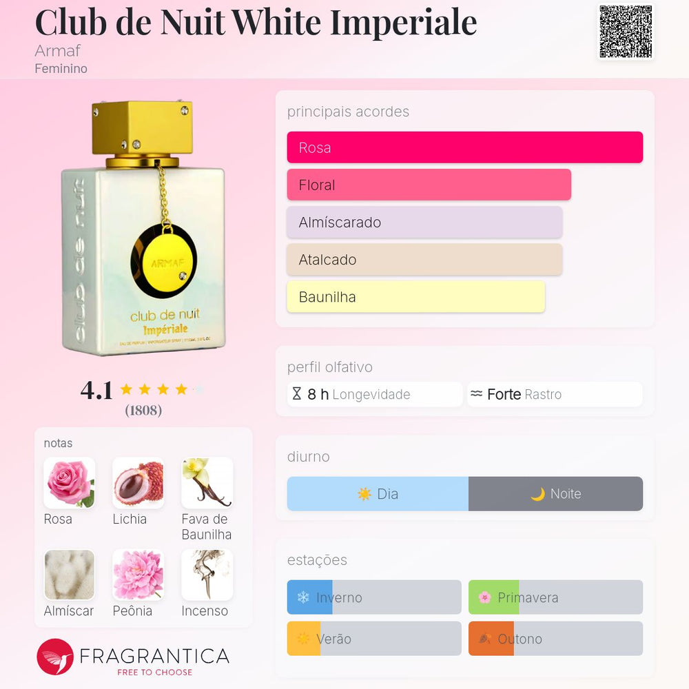 Club de Nuit Imperiale