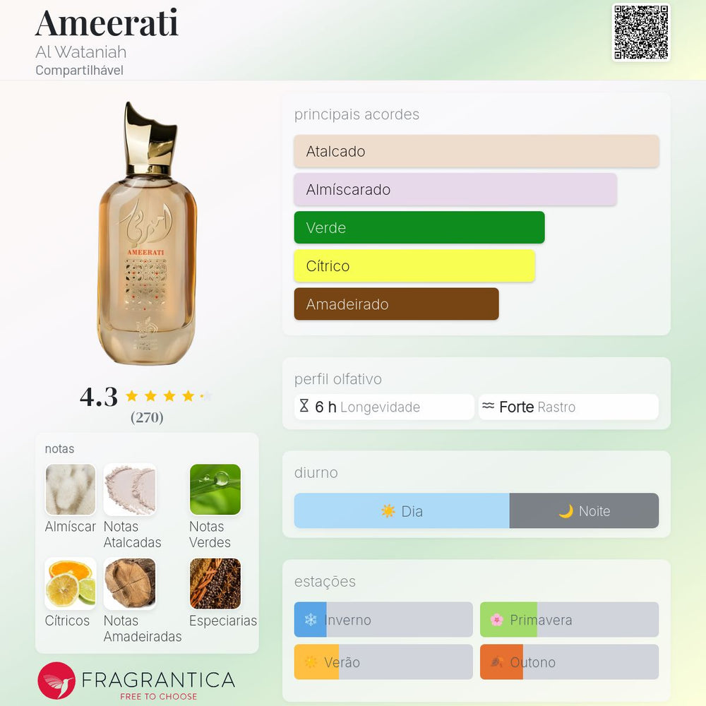Ameerati