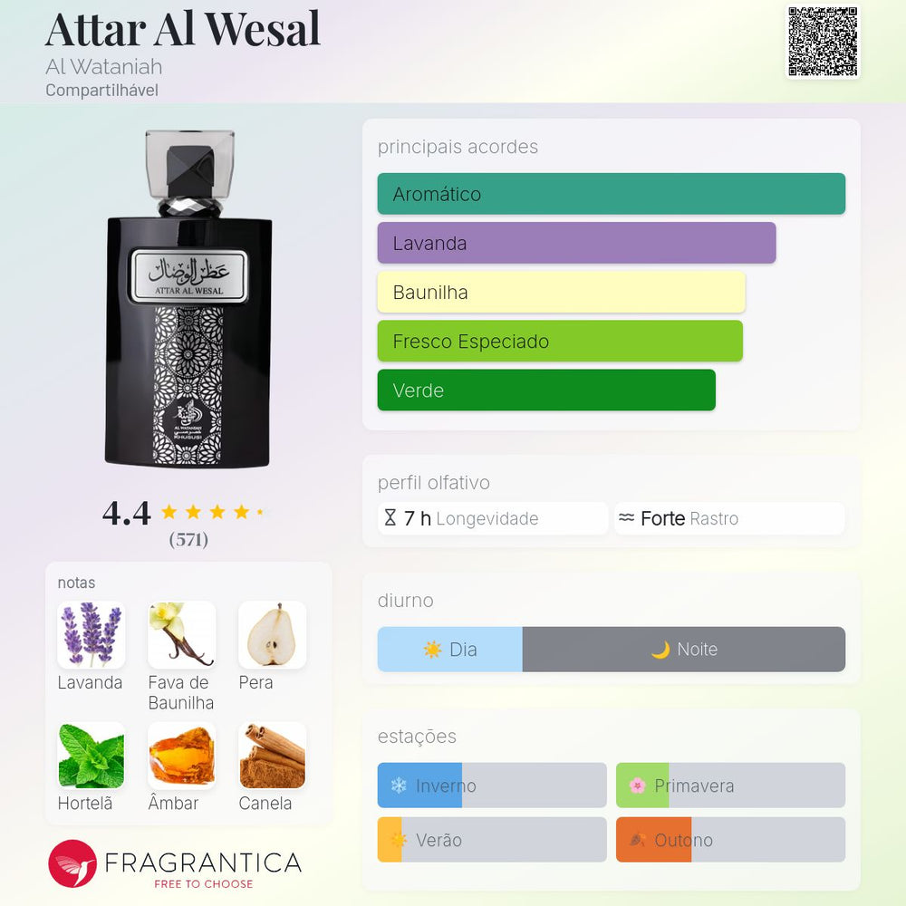 Attar Al Wasal