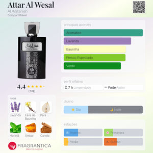 Attar Al Wasal