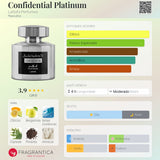 Confidential Platinum
