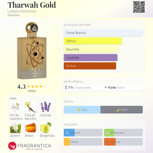 Tharwah Gold