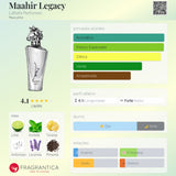 Maahir Legacy