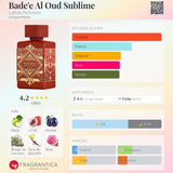 Bade'e Al Oud Sublime