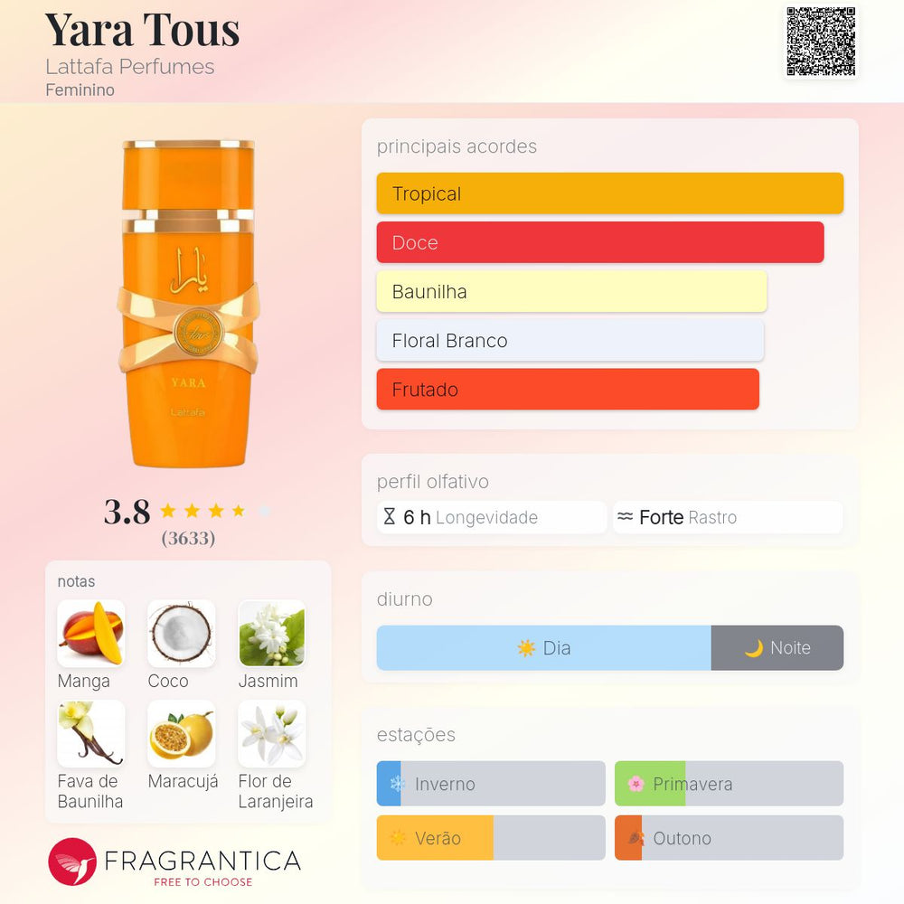 Yara Tous
