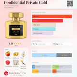 Confidential Private Gold