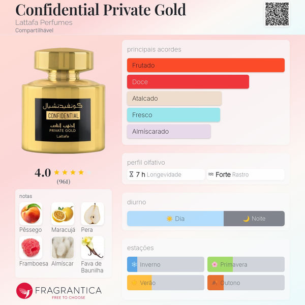 Confidential Private Gold