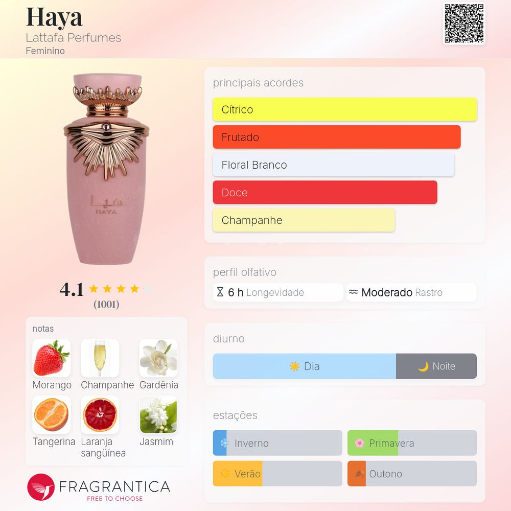 Haya