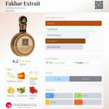 Fakhar Gold