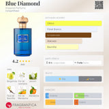 Blue Diamond