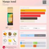 Mango Aoud