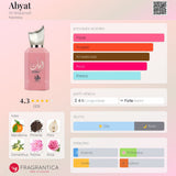 Abyat
