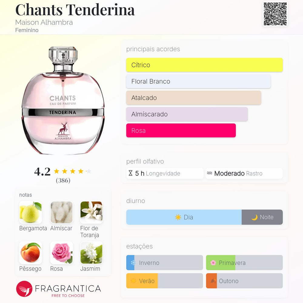 Chants Tenderina