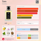Taro