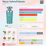 Mayar