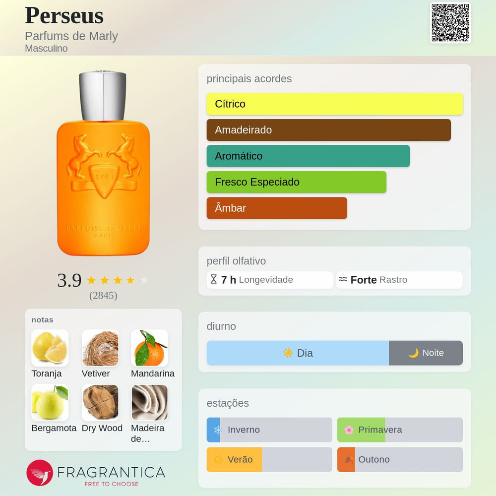 Perseus