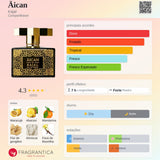Aican
