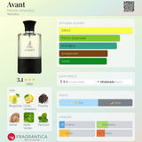 Avant