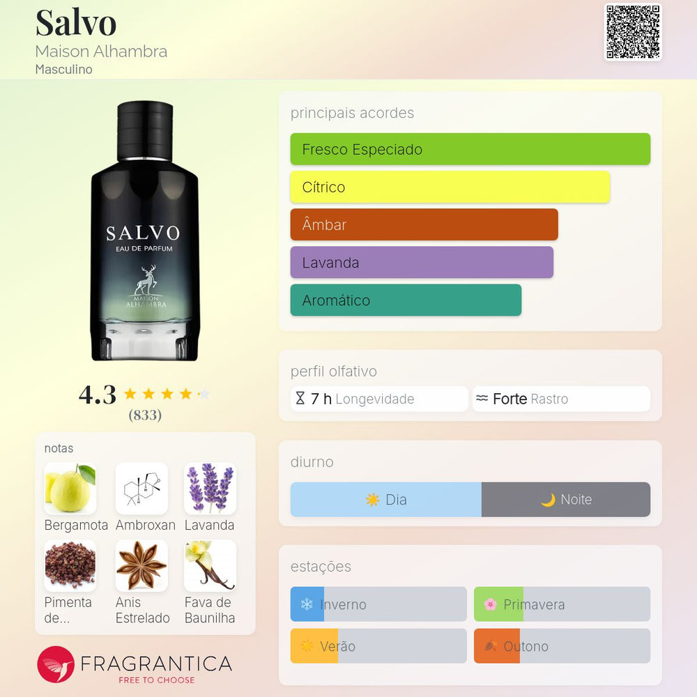 Salvo