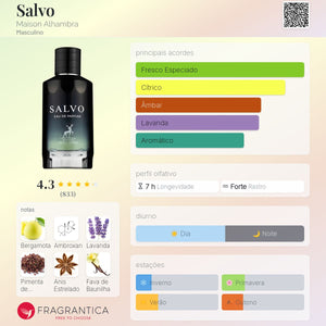 Salvo