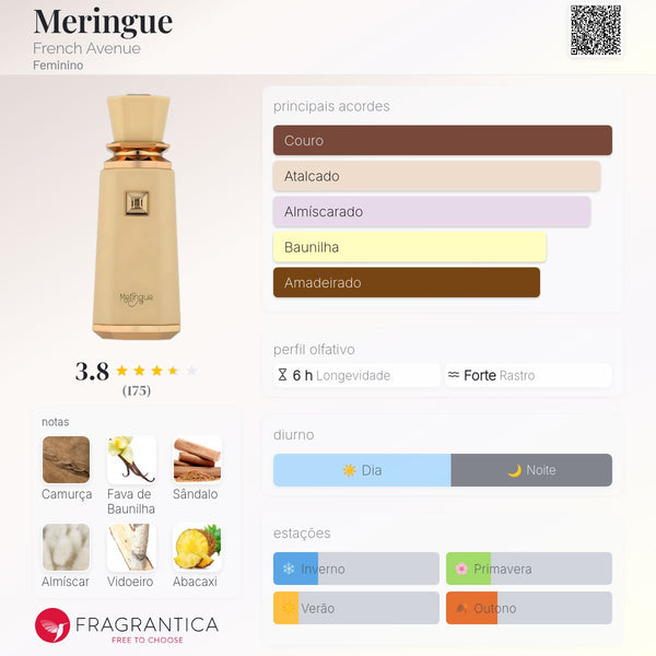 Meringue