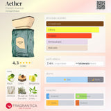 Aether