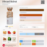 Diwani Beirut