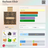Rayhaan Elixir