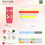 Yara Candy